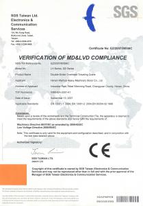 雙梁橋機(jī)CE認(rèn)證